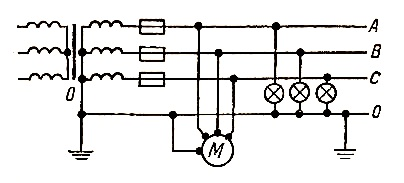 Схема сети 380/220 В с глухозаземленной нейтралью